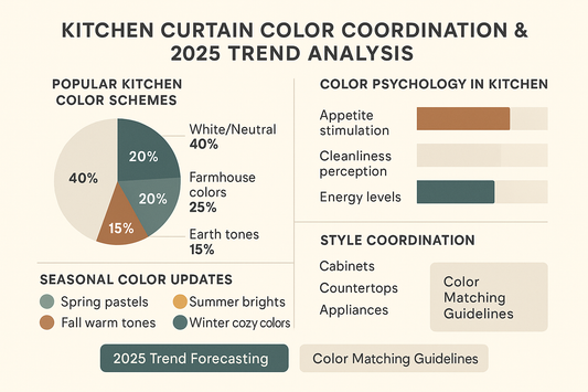 Best Kitchen Curtain Ideas: Transform Your Cooking Space with Style and Function